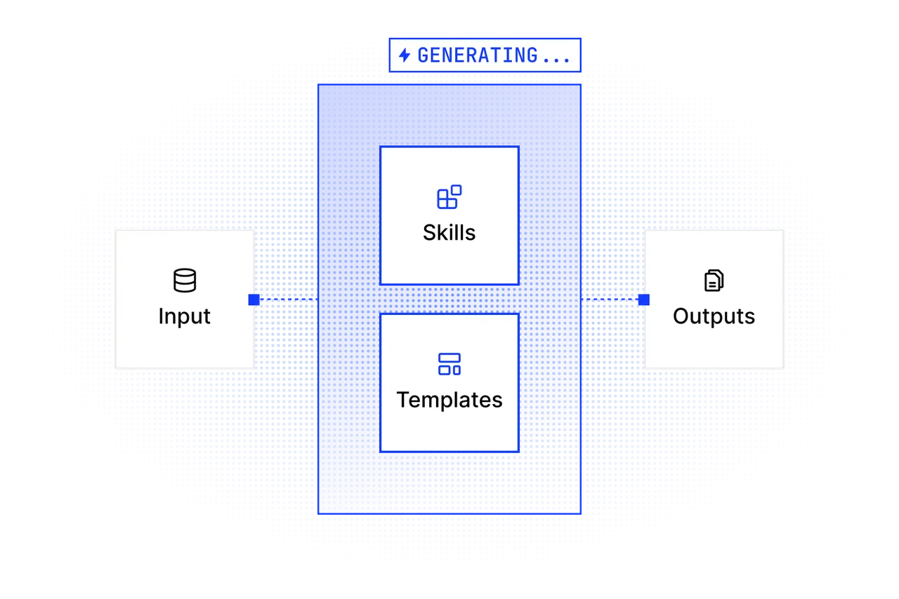 Workflow intelligence