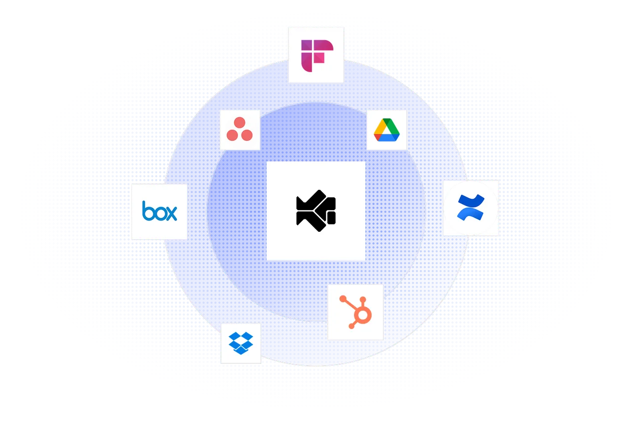 Native integrations